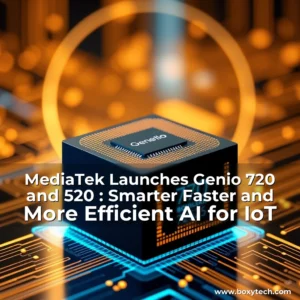 Artistic representation for MediaTek Launches Genio 720 and 520 : Smarter Faster and More Efficient AI for IoT