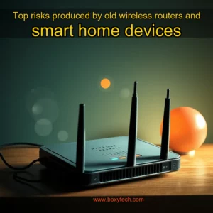 Artistic representation for Top risks produced by old wireless routers and smart home devices