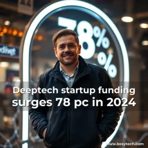 Artistic representation for Deeptech startup funding surges 78 pc in 2024